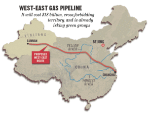 West-East Gas Pipeline.gif