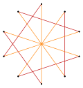 Regular polygon truncation 5 3.svg