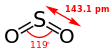 Sulfur-dioxide-2D.svg