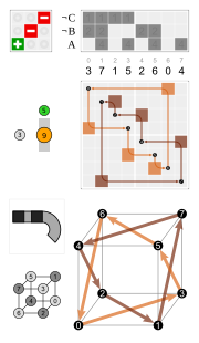 Cube permutation 3 5.svg