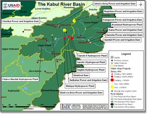 حوض نهر كابول الأفغاني