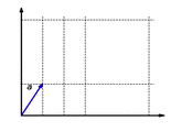 The function '"`UNIQ--postMath-0000004B-QINU`"' is homogeneous: It doesn't matter whether a vector is first scaled and then mapped or first mapped and then scaled: '"`UNIQ--postMath-0000004C-QINU`"'