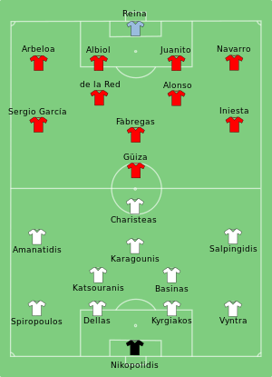 GRE-ESP 2008-06-18.svg