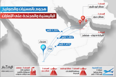 هجوم الإمارت 17 يناير 2022.PNG