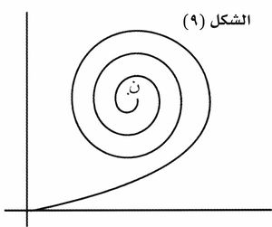 صدر الموجة 9.jpg