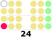1949 Philippine Senate election results.svg