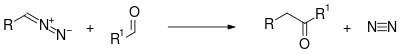 Buchner-Curtius-Schlotterbeck reaction