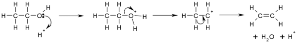 DehydrationOfAlcoholWithH-.png