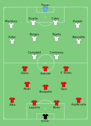 ESP-CRC 2022-11-23.svg