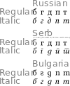 Special Cyrillics BGDPT.svg