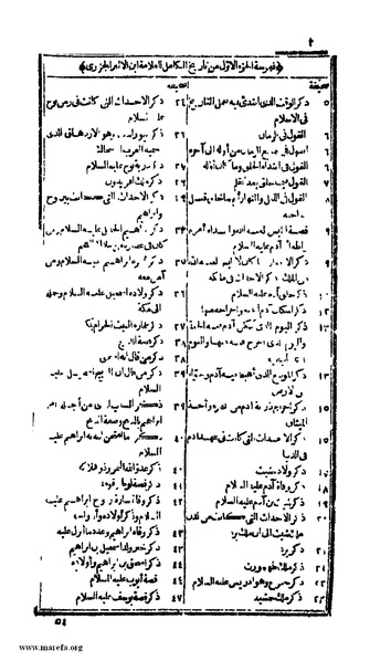 ملف:الكامل في التاريخ - ج 1-2.pdf