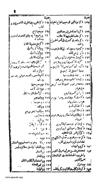 ملف:الكامل في التاريخ - ج 1-2.pdf