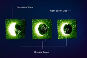انبعاثات الأكسجين الذري المحيط بكوكب المريخ، صور التقطت في 22 و23 أبريل و6 مايو 2021.