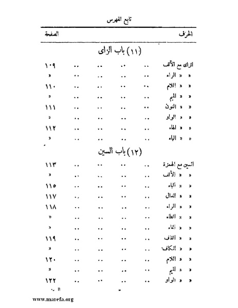 ملف:المستقصى في أمثال العرب - ج 2.pdf