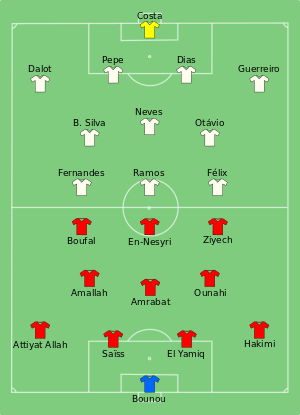 MAR-POR 2022-12-10.svg