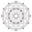 24-cell graph F4.svg