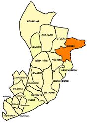 الموقع في تركيا