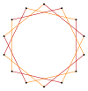 Regular star truncation 7-3 1.svg