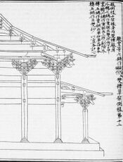 Yingzao Fashi 1 desmear