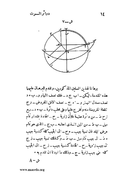 ملف:رسالة دوائر السموت في الأسطرلاب.pdf